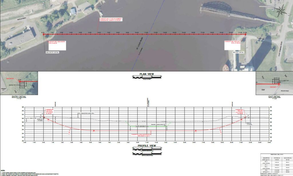 Design-build project plan showing aerial view, entry and exit details, and profile view of pipeline routing with measurements and annotations for feasibility analysis.