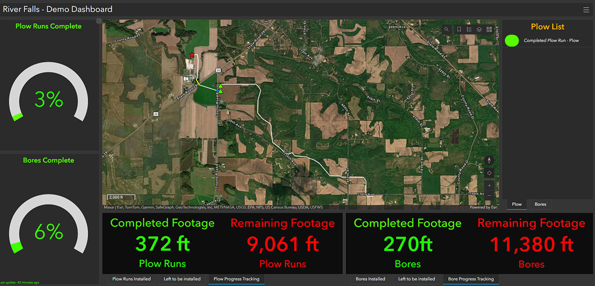Gis Plow Run Dashboard